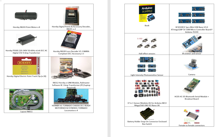 Bill of Material so far