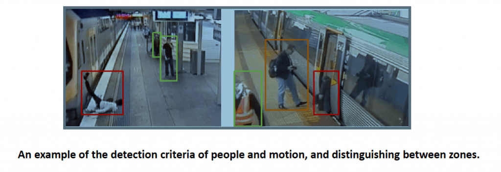 Platform Train Interface Vision System